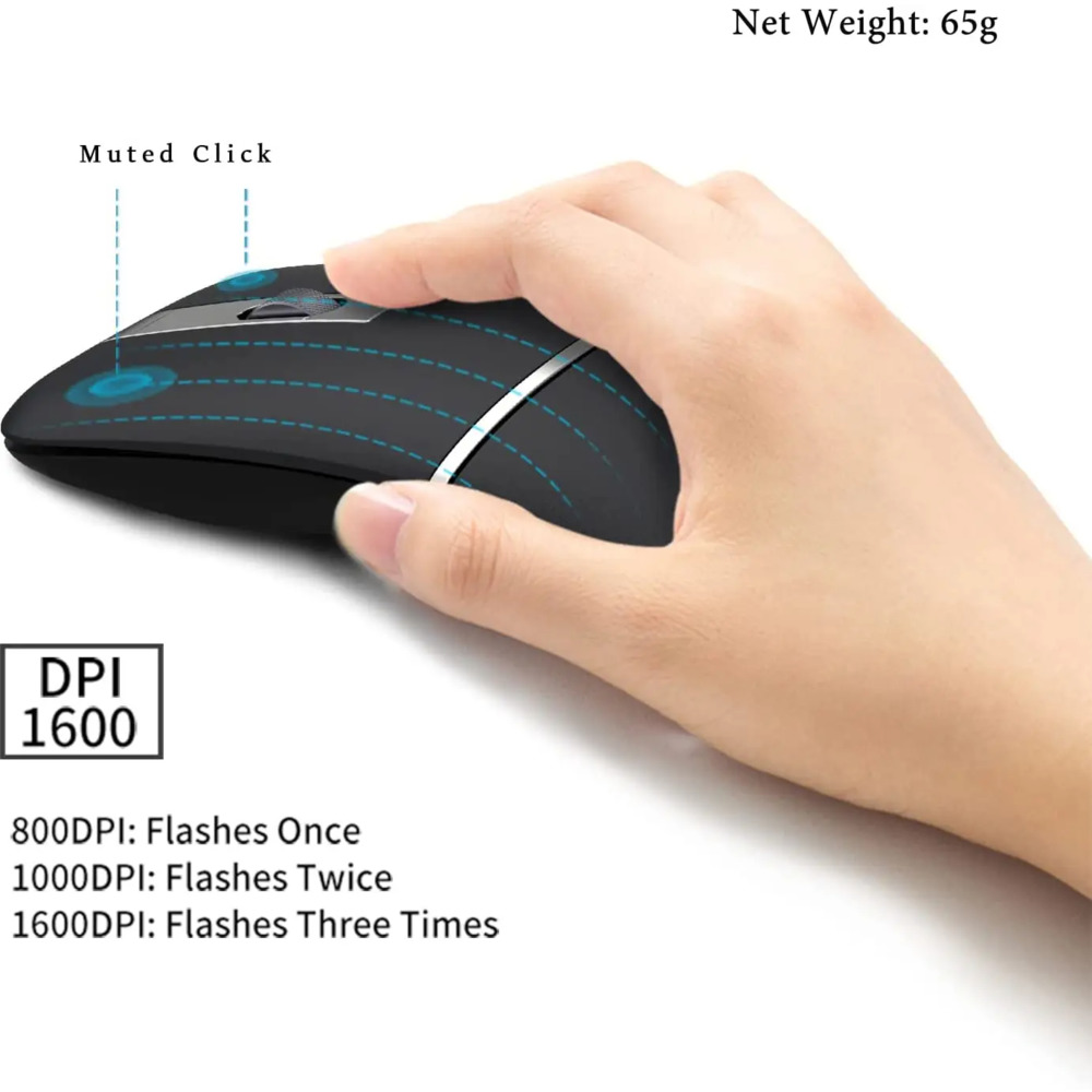 Tri-mode Bluetooth Wireless Mo - Thin Client Mini Pc review and price